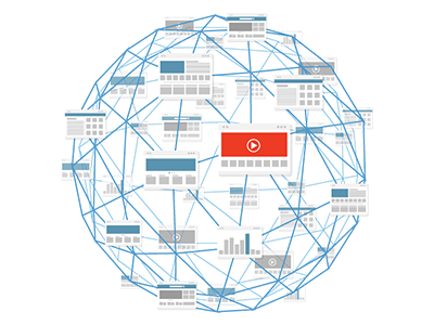 Un constructeur de site Internet